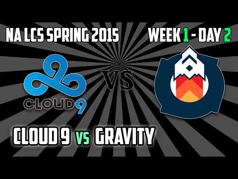 Cloud 9 vs Gravity - Highlights - S5 NA LCS Spring Split 2015 - W1 D2