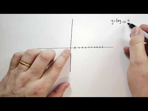 Introduction Basic Mathematics