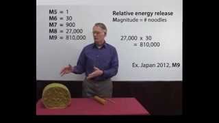 preview picture of video 'Earthquake Magnitude: Using pasta to understand magnitudes'