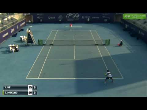 Shenzhen Challenger R1: Mukund Sasi Kumar Vs Yecong He