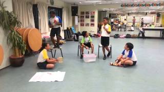 Process Drama Presentation Act 4