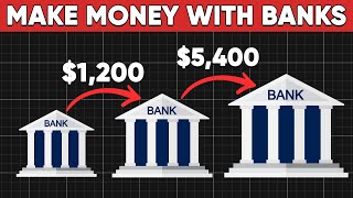 5 Things About Money That Banks Don