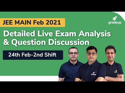 JEE Main 2021 Paper Analysis (24th Feb, 2nd Shift) | JEE Main Question Paper 2021, Expected Cutoff