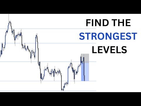 How To Identify Key Levels In Trading (2024)