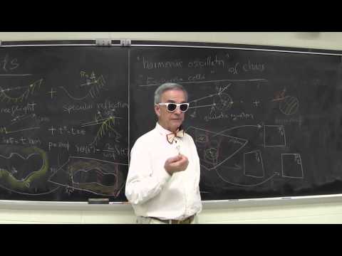 ChaosBook.org chapter Billiards - Planar billiards, summary