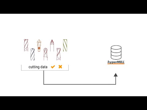 INOCAM hyperMILL Tutorial – en