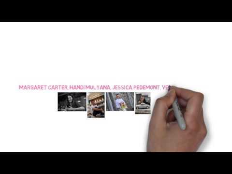 Learn Cake Decorating Online Channel