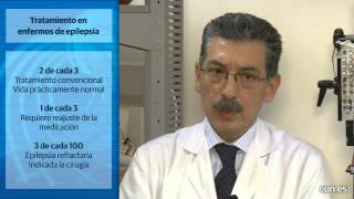 Cirugía para la epilepsia - César Viteri Torres