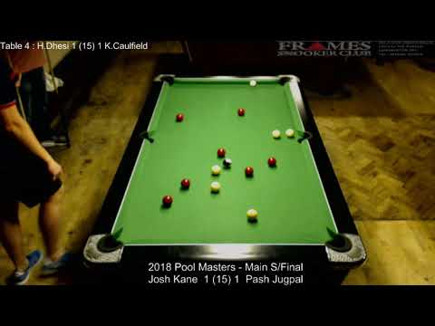 2018 Main Event Finals Night