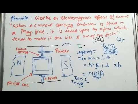 Moving Coil Instruments - Electrical Technology Video