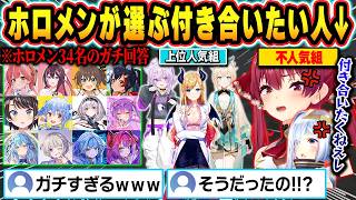 【総集編】意外な回答連発！？ホロメンで付き合う・結婚するならをガチで回答するホロメン達ｗ【ホロライブ/宝鐘マリン/兎田ぺこら/大空スバル/雪花ラミィ/白銀ノエル/切り抜き】