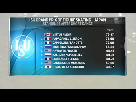 2016 NHK Trophy - Ice Dance FD Universal HD Full Broadcast