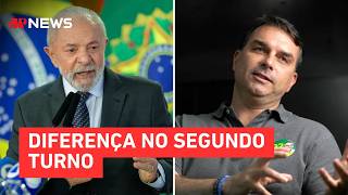 Download lagu Real Time Big Data: Lula has 45% and Flávio Bolsonaro 40% in runoff mp3 Download lagu Real Time Big Data: Lula has 45% and Flávio Bolsonaro 40% in runoff mp3