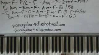dare to dream john legend  piano tutorial graduation song