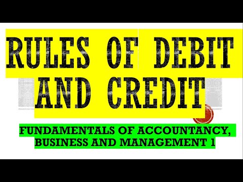 Rules of Debits and Credits (Explained in Taglish)