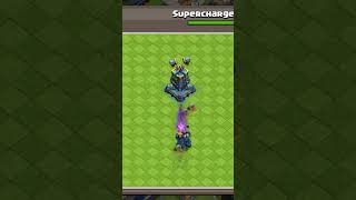 super chains monolith