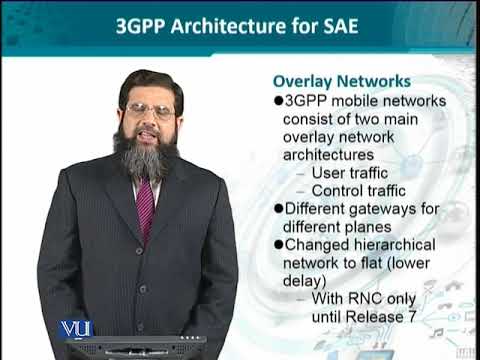 Data Visualization | CS642 Topic001