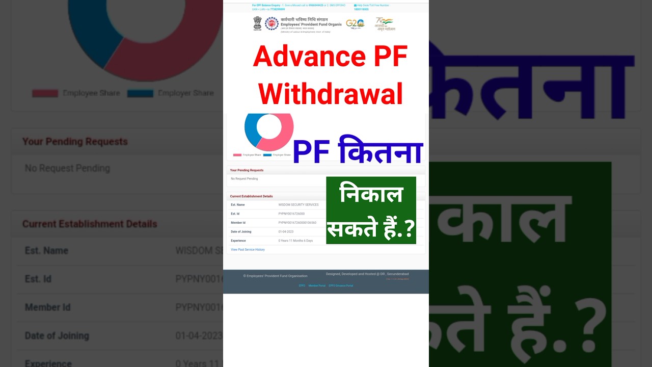 Advance में कितना PF निकाल सकते हैं और कोन सा Employer share या Employee #pfclaim
