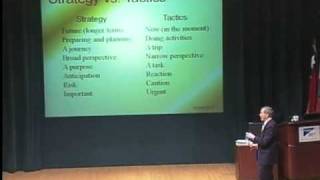 Strategy vs Tactics - What Is The Difference Between The Two?