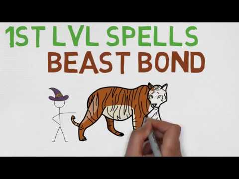 download lagu mp3 mp4 Beast Bond, download lagu Beast Bond gratis, unduh video klip Beast Bond