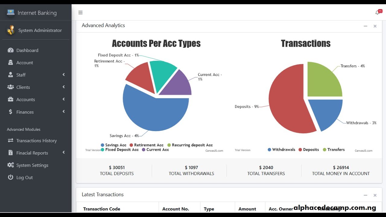 online banking system in PHP with source code