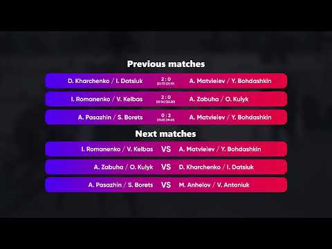 13:25 M. Anhelov / V. Antoniuk - D. Kharchenko / I. Datsiuk 13.04.2023 | Winners Beach Volleyball