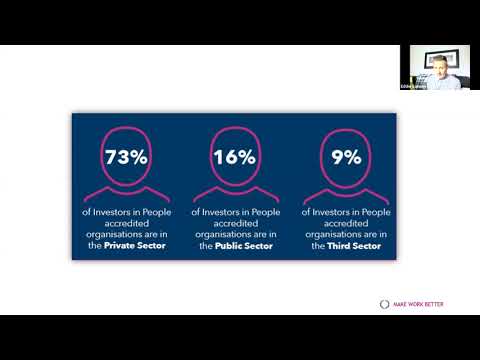 Introduction to Investors in People 19 August 2020