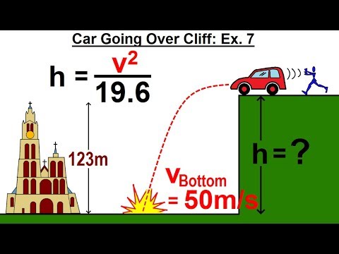 Algebra Ch 26 Solving Problems with Quadratic Equations 1 of 11 Projectiles Ex 1