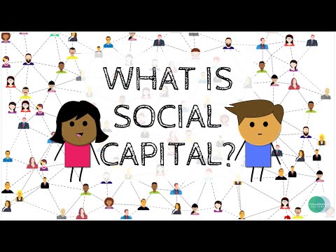 What is social capital?