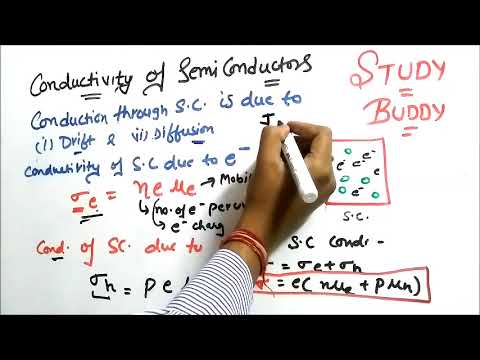 Conductivity of Semi Conductors Video