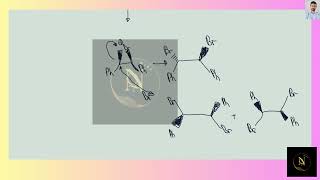 [Chemistry] Write out the specific arrow pushing mechanism for bromination of cis stilbene. Include