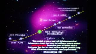 UB Training ESQ Tahun 2014 Bag. 13