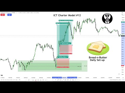 ICT Charter Model #12 - Platinum Review 09132024