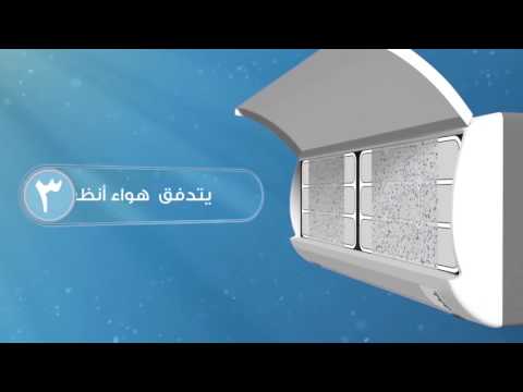 Filtrete AC FIlter