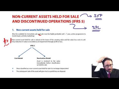 Introduction to ACCA Strategic Business Reporting SBR ACCA SBR