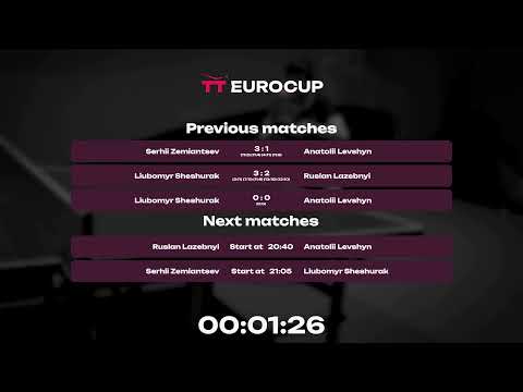 18:50 Liubomyr Sheshurak  - Anatolii Levshyn 05.08.2023 TT Euro.Cup Ukraine Star. TABLE 4