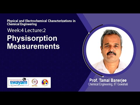 Physical and Electrochemical Characterizations in Chemical Engineering Intro Video