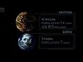 Planet Krypton Man Of Steel Special Features Subtitles