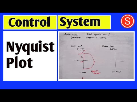 Nyquist plot in control system