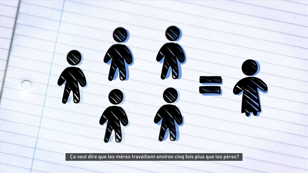 "Hand In Hand" Campaign Engaging Men and boys in unpaid care work