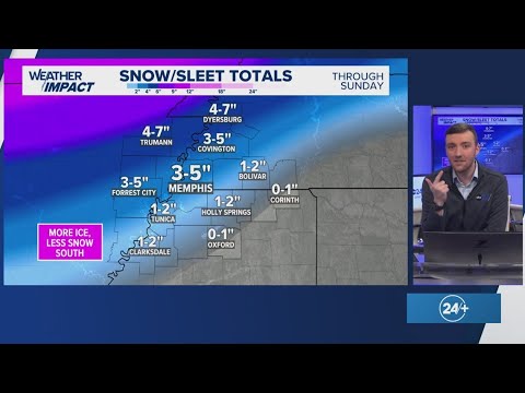 Winter storm to bring major impacts to Memphis and the Mid-South this weekend