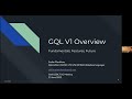 GQL Introduction To A New Query Language Standard 16th LDBC TUC Meeting