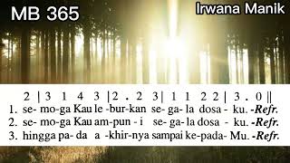 Download lagu Madah Bakti 365 // KARNA BELAS KASIHMU // Lagu Prapaska mp3 Download lagu Madah Bakti 365 // KARNA BELAS KASIHMU // Lagu Prapaska mp3