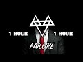 1 Hour NEFFEX Failure