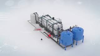 Desalination Units