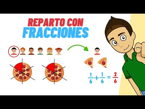 PROPORTIONAL DISTRIBUTION WITH FRACTIONS Super easy - For beginners