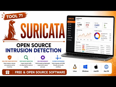 Tool 71 Suricata Open Source Intrusion Detection Free Open Source Software Uplatz