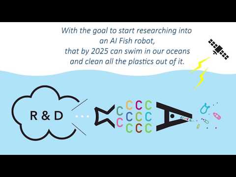 Global Goals Jam 2018 Fukuoka - Team D