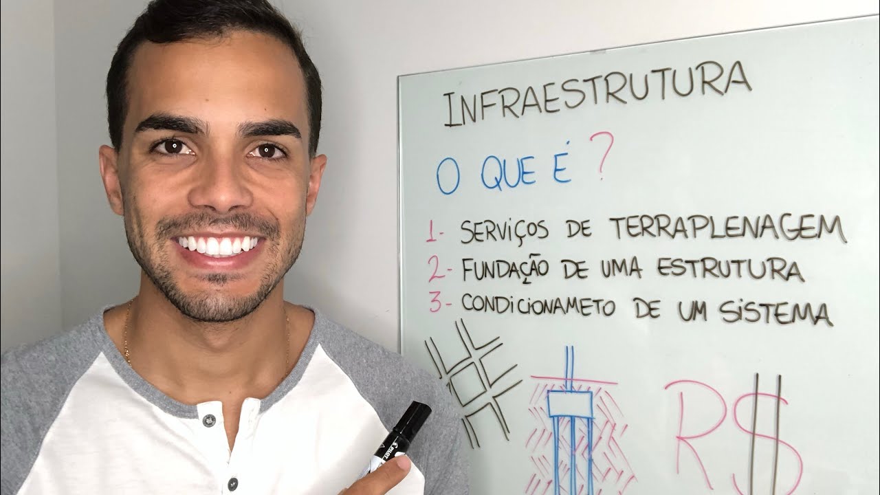 O que é INFRAESTRUTURA?