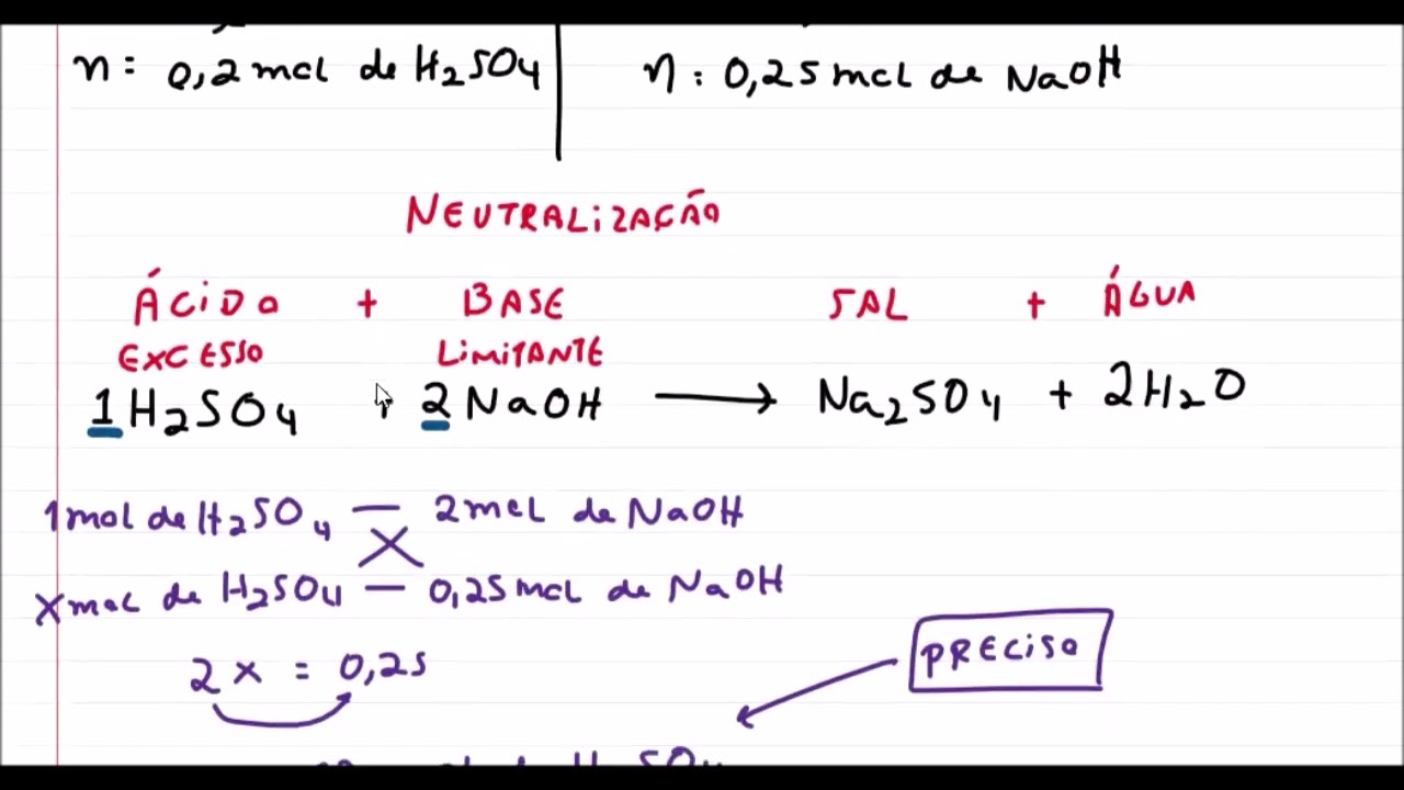Reação de neutralização - Como descobrir se a solução é acida, básica ou neutra?